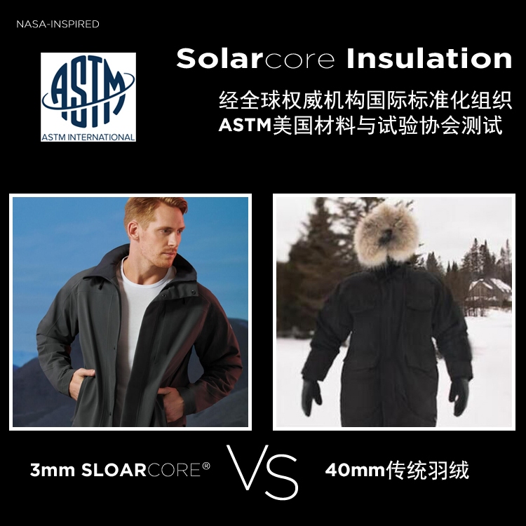 小米的电子手环