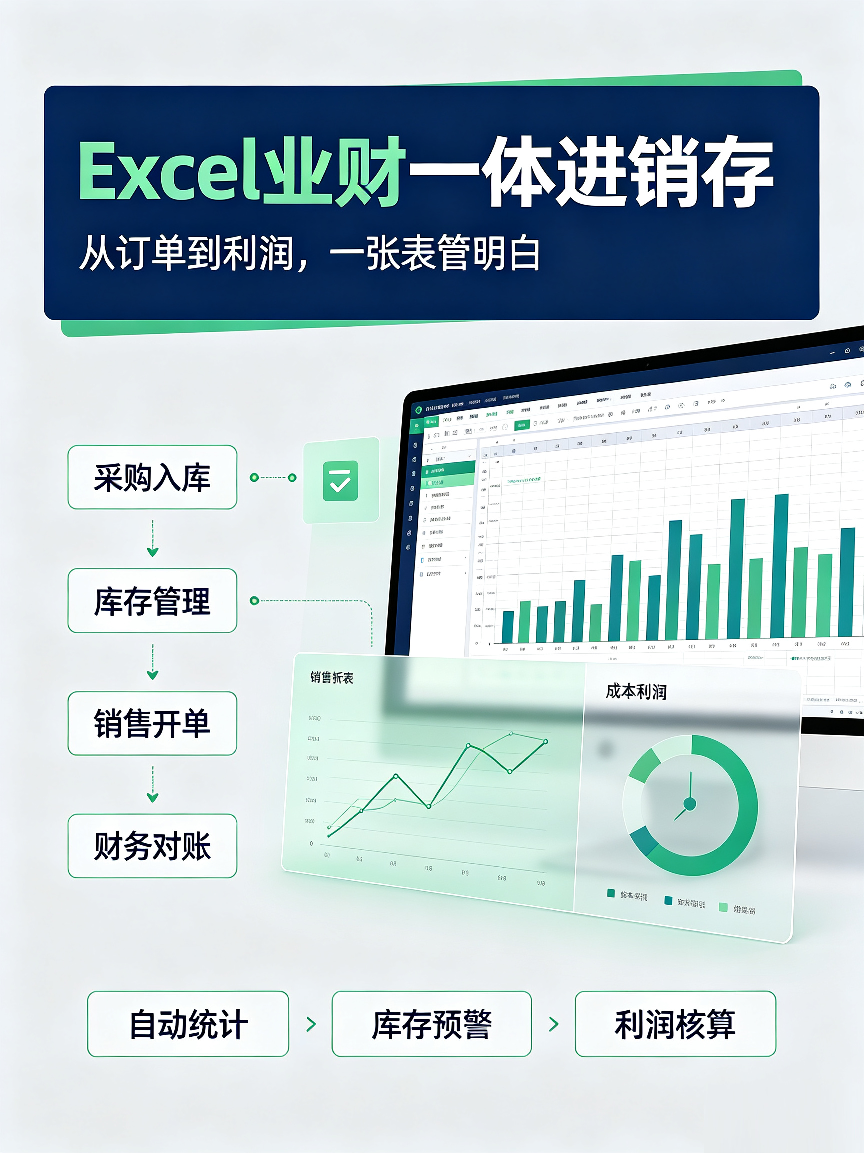 Excel 业财一体进销存